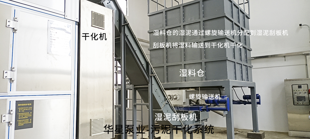 冶金、選礦、含酸礦漿長距離輸送或給壓濾機進料