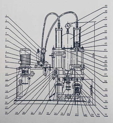 泥漿柱塞泵故障檢查圖 泥漿柱塞泵故障